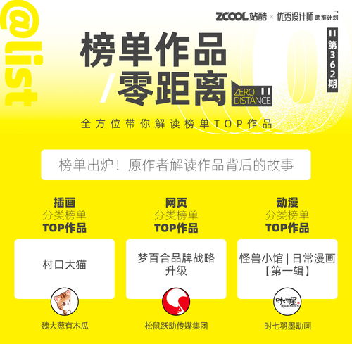 數字內容制作服務 創意產業的引擎與新商業機遇